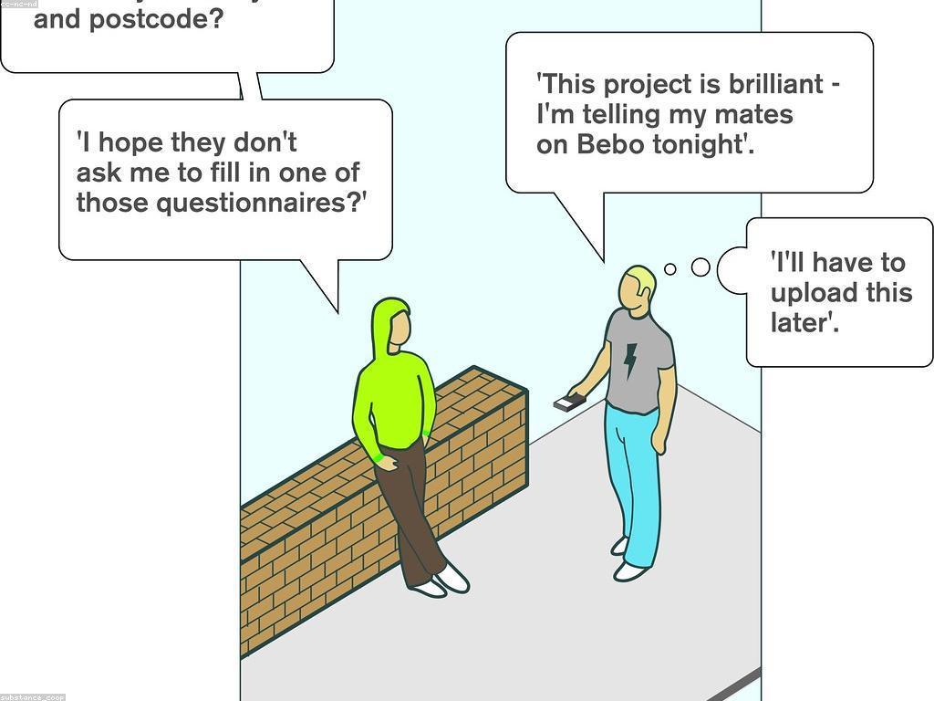 សារៈសំខាន់នៃការវាយតម្លៃក្នុងវិធីសាស្ត្រស្រាវជ្រាវ