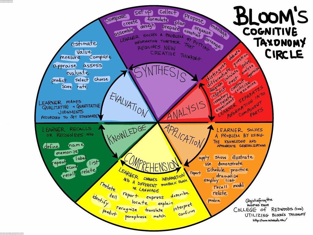 ឥទ្ធិពលនៃវិទ្យុបាល់ឡាយក្នុងការផ្ទេរព័ត៌មានកីឡា
